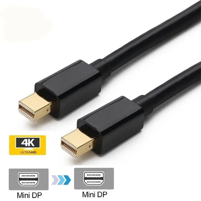 Home Cinema Apple - 4K/1080p Mini Displayport (Compatível com Thunderbolt