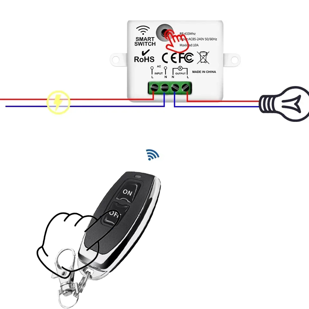 Home Cinema Wall Lights - Interruptor de controle remoto sem fio