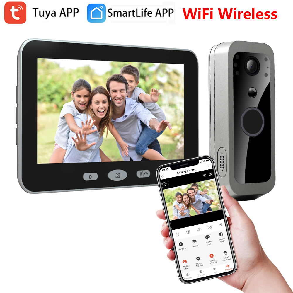 Home Cinema Wireless - Câmera de Vídeo para Porta Tuya