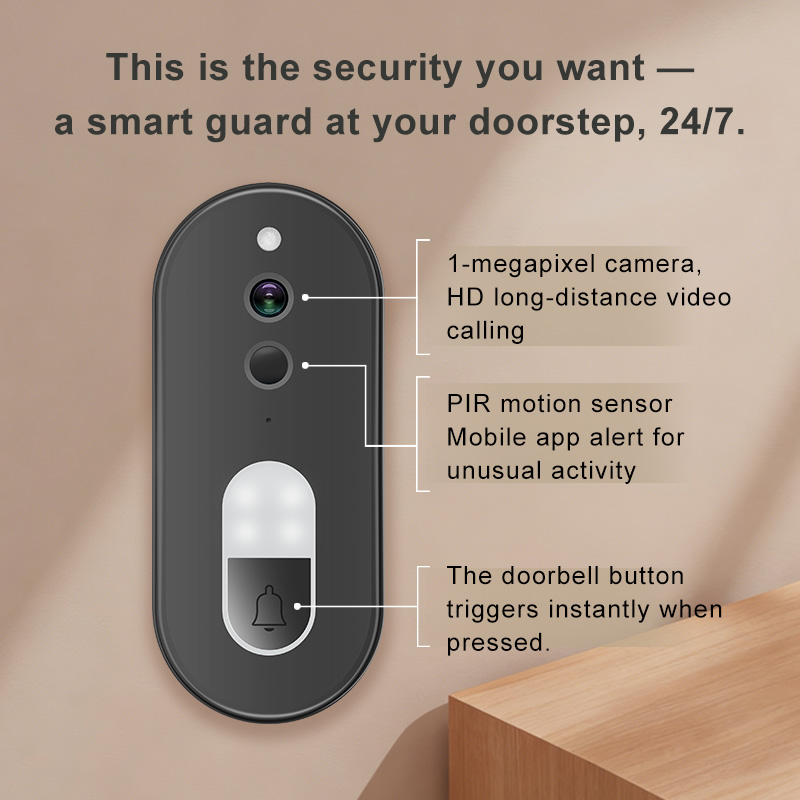 Câmera de Segurança Inteligent - Home Cinema Hd avaliação e preço