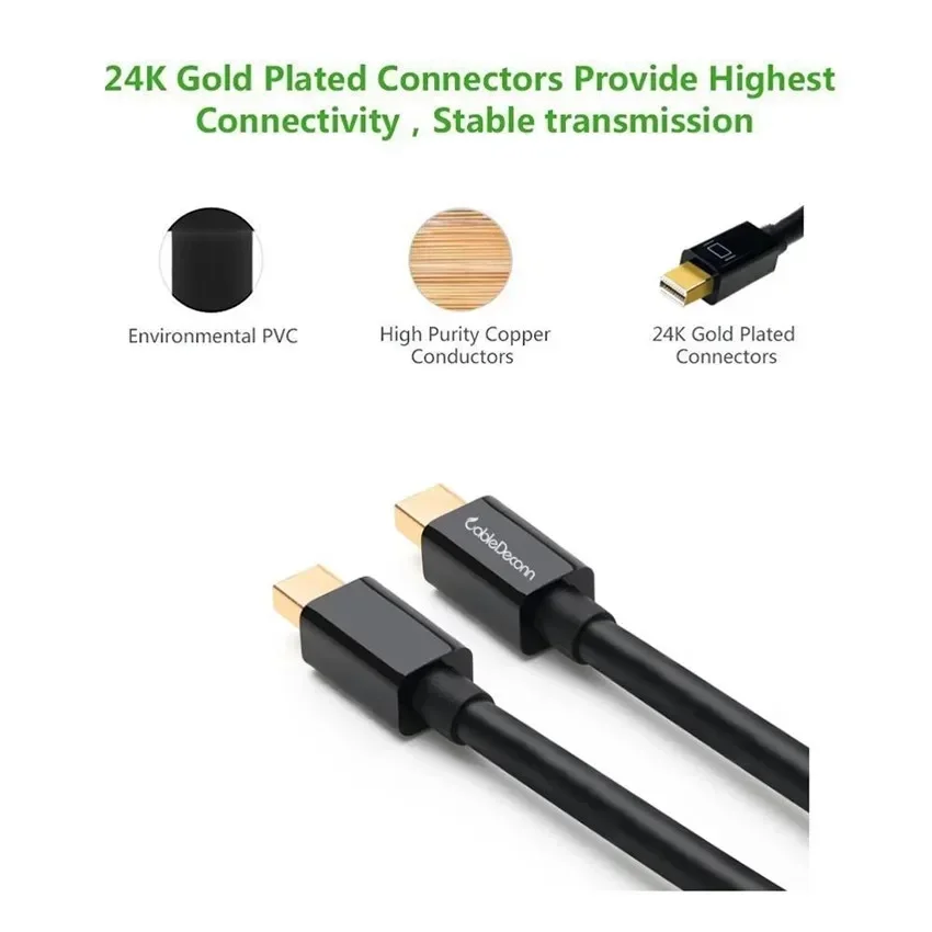 4K/1080p Mini Displayport (Com - Home Cinema Apple avaliação e preço