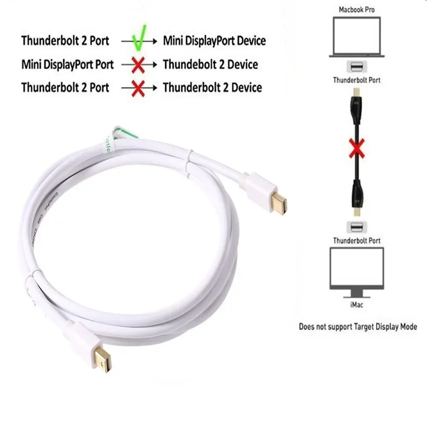4K/1080p Mini Displayport (Com - Home Cinema Apple avaliação e preço