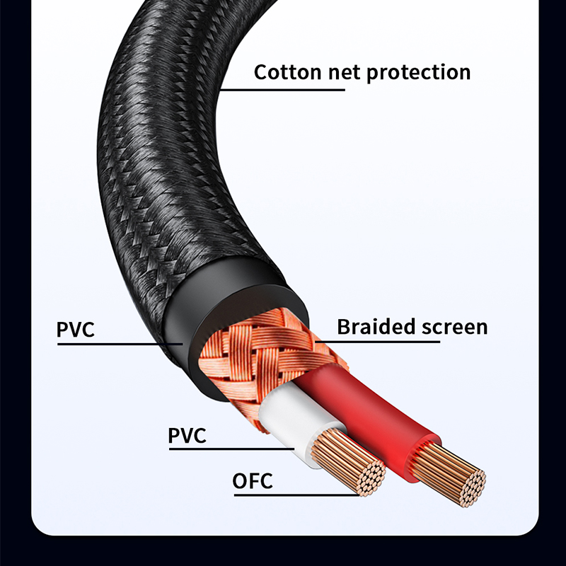 Yytcg cabo rca estéreo de alta - Genius Home Cinema avaliação e preço