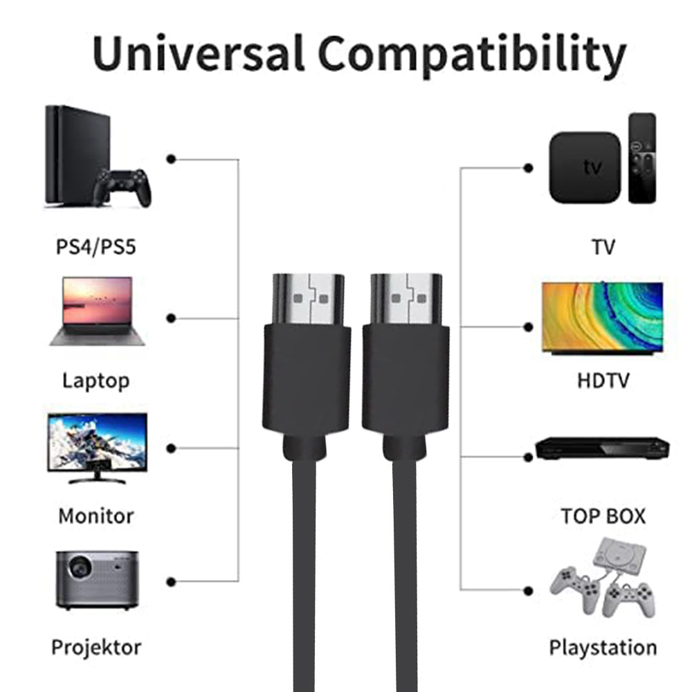 Cabo HDMI 2.0 ultracurto 4K 60 - Home Cinema Apple avaliação e preço