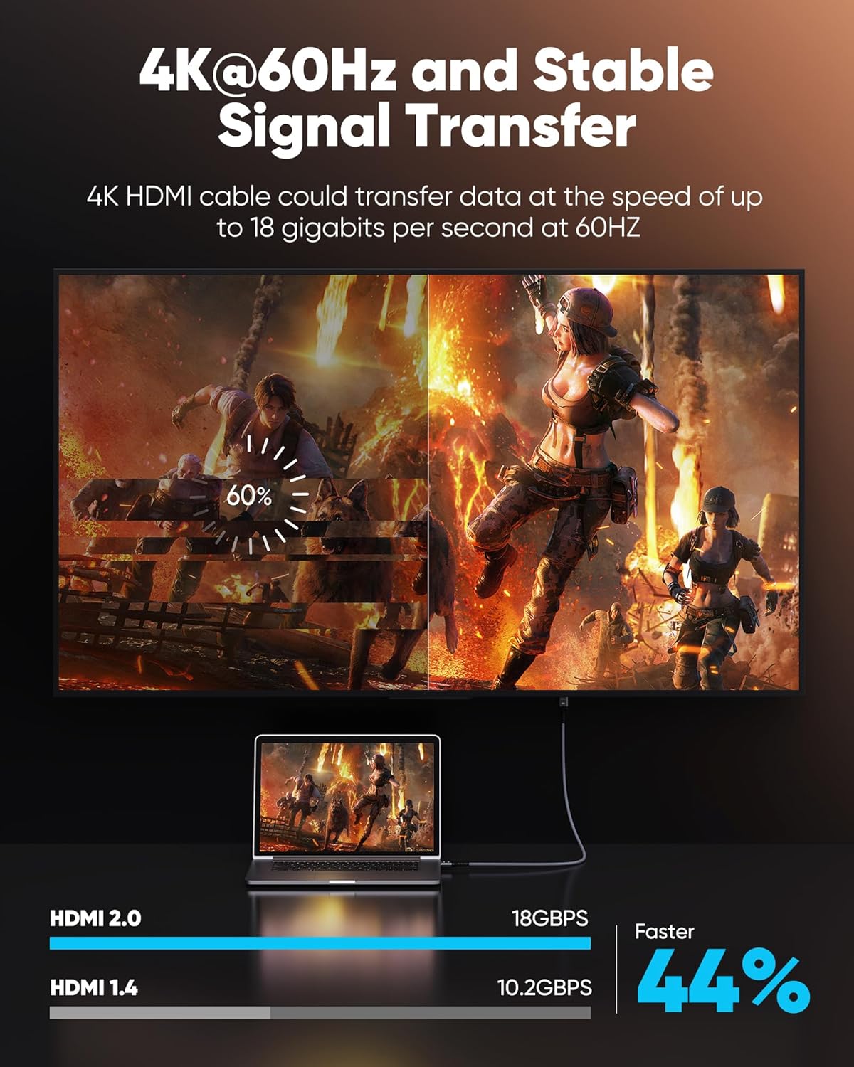 Cabo HDMI 2.0 ultracurto 4K 60 - Home Cinema Apple avaliação e preço