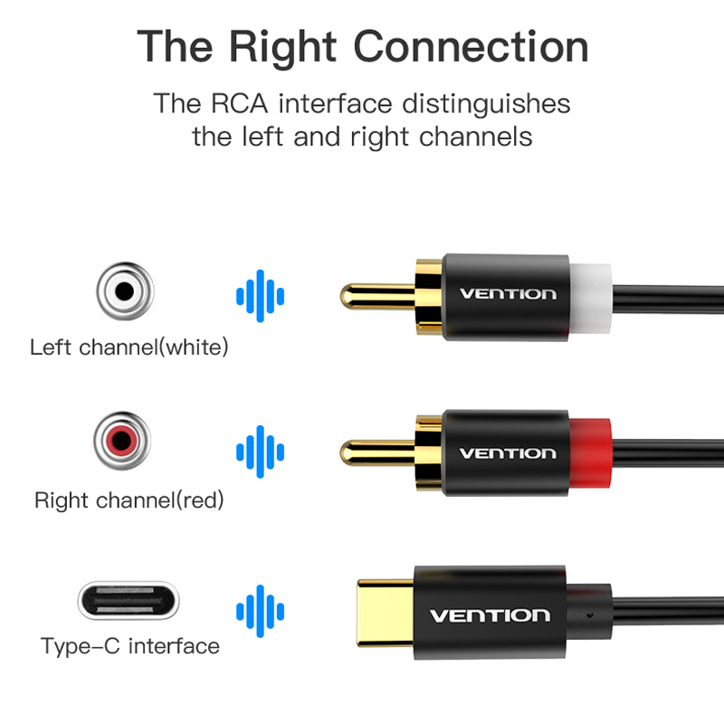 Cabo de áudio usb c rca tipo-c - Genius Home Cinema avaliação e preço