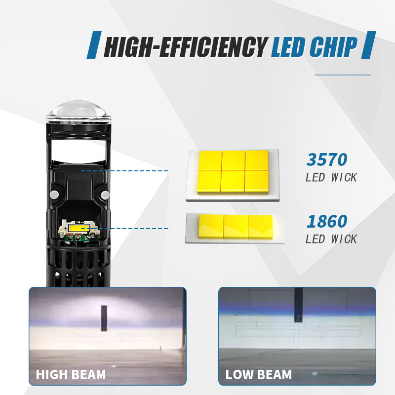 1 unidade Lâmpada de Farol Min - Projector Lamp Replacement avaliação e preço