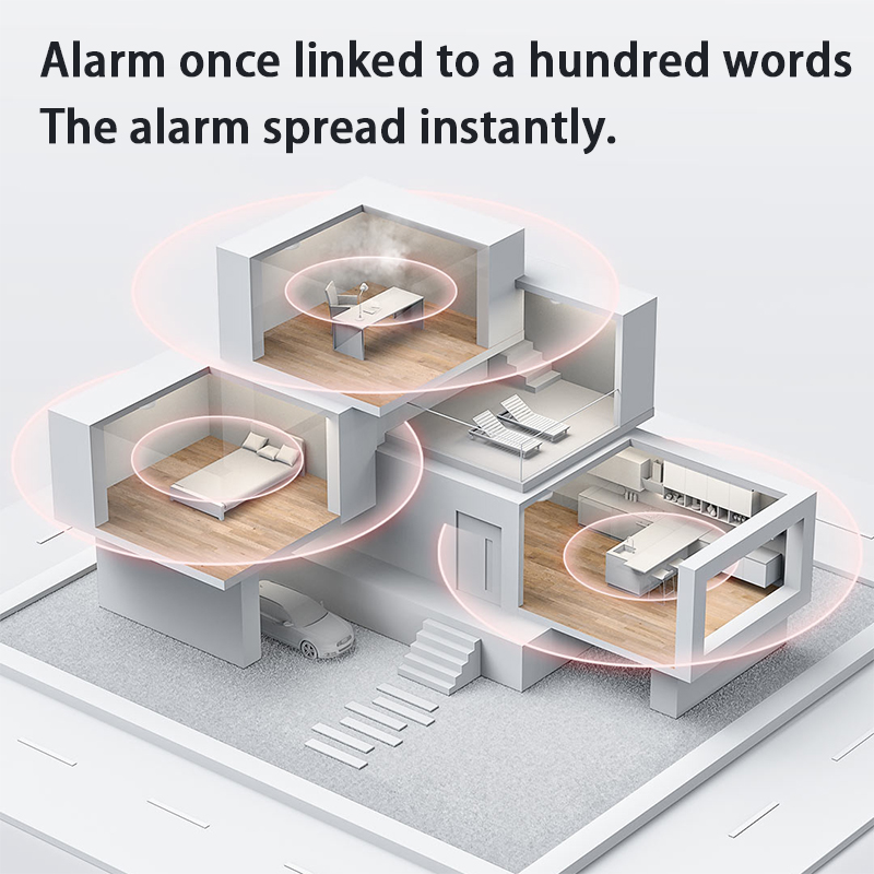 Novo detector de fumaça aqara  - Home Cinema Apple avaliação e preço