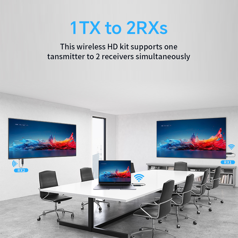 Extensor de transmissor e rece - Home Cinema Wireless avaliação e preço