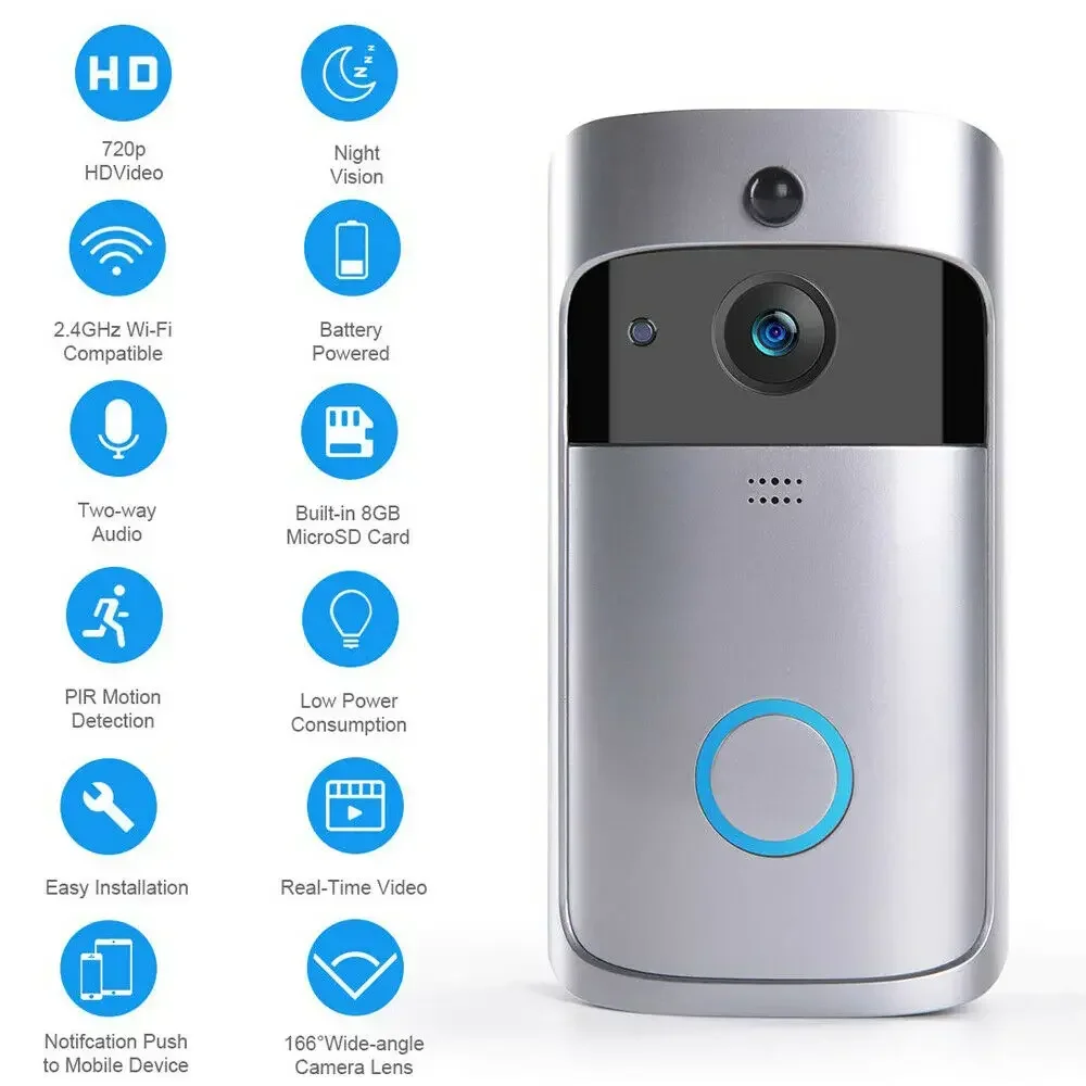 Câmera de Campainha Sem Fio WI - Home Cinema Hd avaliação e preço