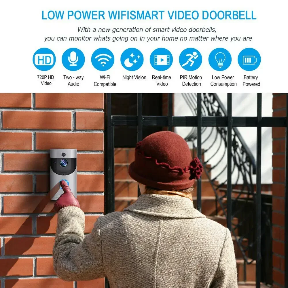 Câmera de Campainha Sem Fio WI - Home Cinema Hd avaliação e preço
