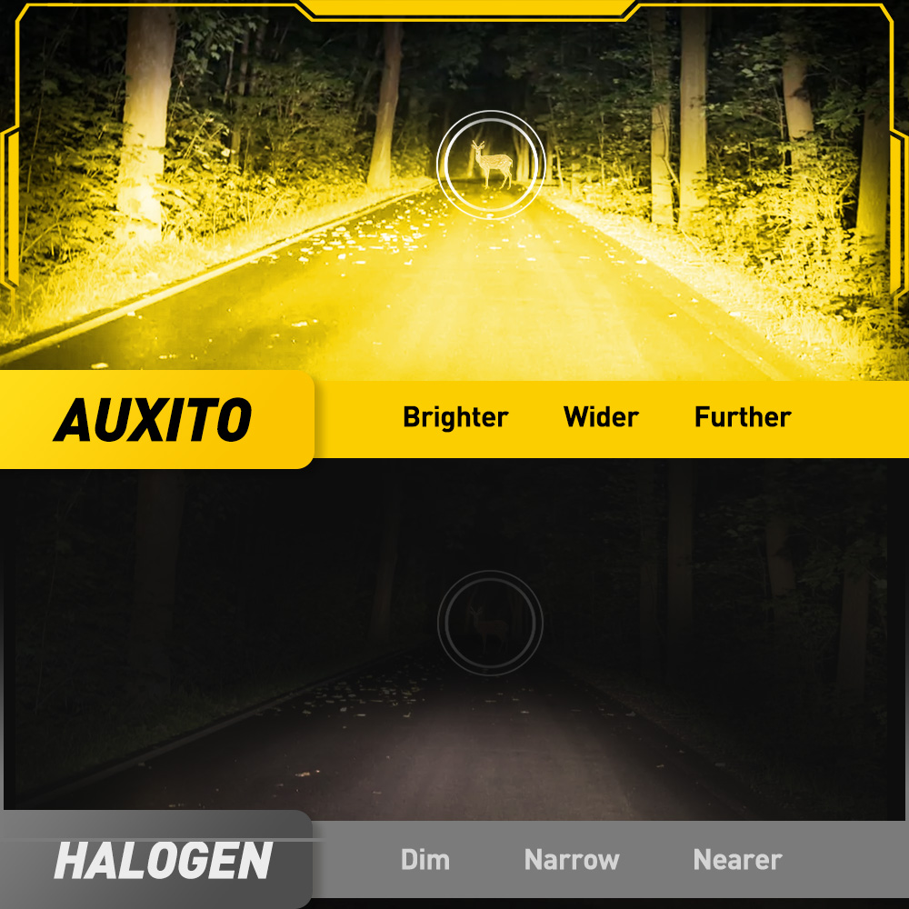 AUXITO 6G27 Luz de nevoeiro H8 - Projector Lamp Replacement avaliação e preço