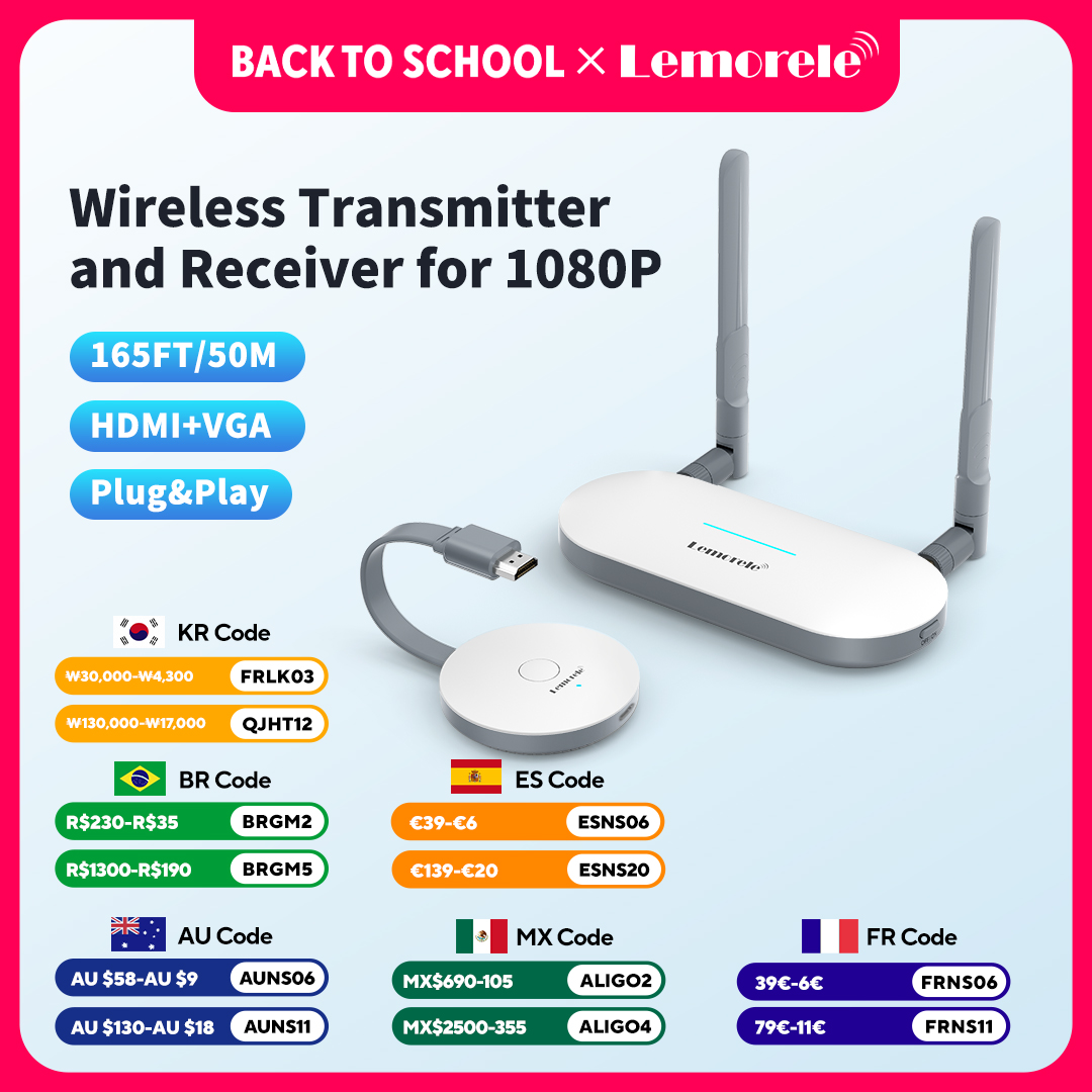 Transmissor de Vídeo HDMI Sem  - Home Cinema Wireless avaliação e preço