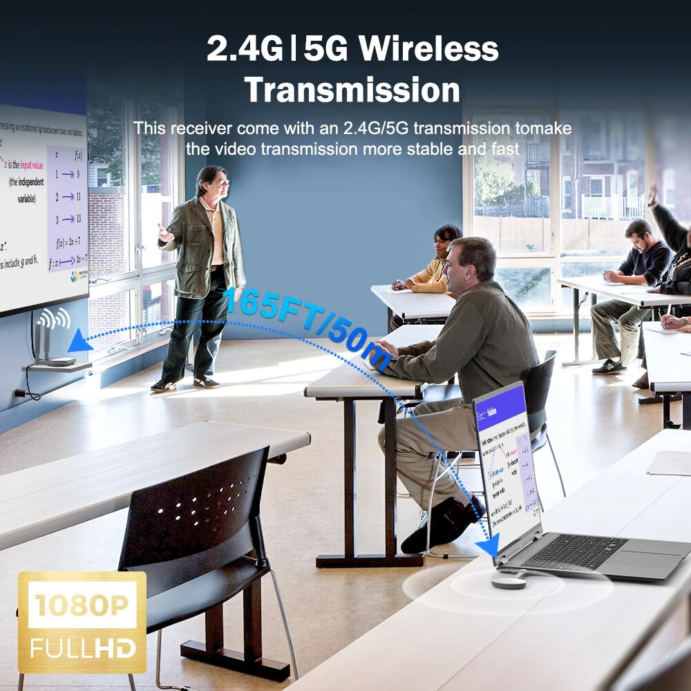 Transmissor de Vídeo HDMI Sem  - Home Cinema Wireless avaliação e preço